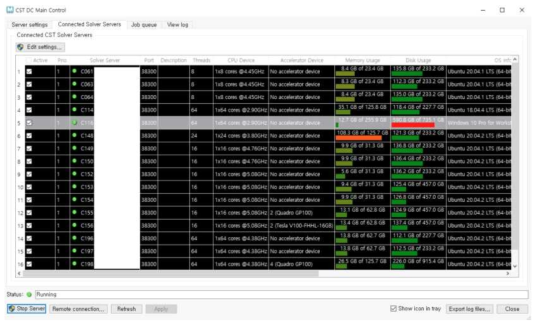 CST 분산 컴퓨팅의 메인 컨트롤러 및 솔버 서버들
