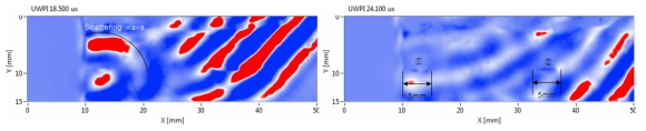 UWPI freeze-frames (18.5 μs / 24.1 μs )