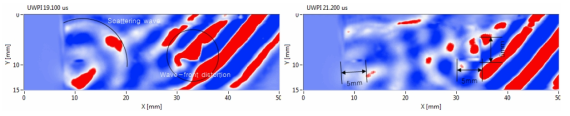 UWPI freeze-frames (19.1 μs / 21.2 μs )