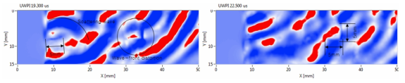 UWPI freeze-frames (19.3 μs / 22.5 μs )
