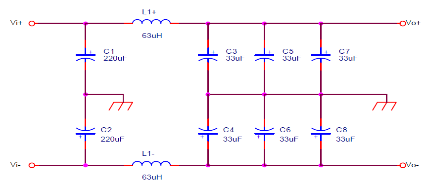 L과 C를 이용한 전원부의 LC 필터 회로도