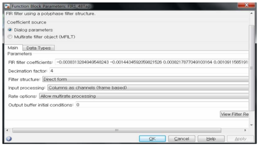 FIR1 Filter Design Set