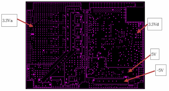 전원 부 PCB Layout