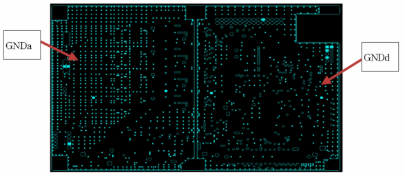 (a) 전원 GND Layout - GND Layout