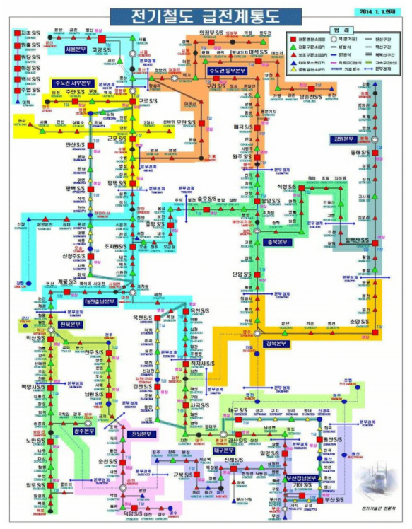 우리나라 전기철도 급전계통도