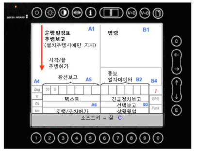 드라이버 머신 인터페이스