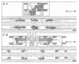 역에 있어서의 여객 유동 시뮬레이션의 실시 예, 위 그림이 현상, 밑그림이 개량 시를 나타낸다