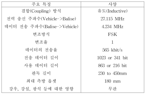 유로발리스의 기술적인 특징