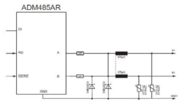 RS-485 직렬통신 인터페이스 회로