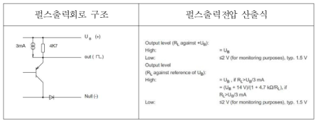 차륜센서 출력회로 구조