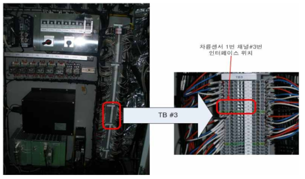 틸팅열차 TB3 배선도