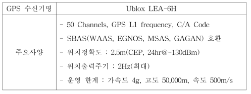 보정정보 평가용 GPS 수신기 사양