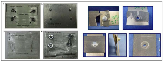 복합소재 체결부의 파손 형상