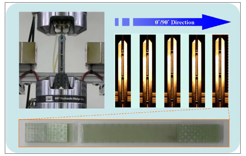 0°/90° 방향 적층 복합재 시편의 인장-압축 피로시험