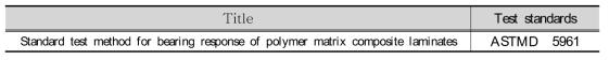 적층 복합재 체결부 시험 규정