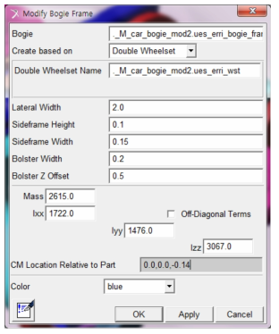 Create Bogie Frame