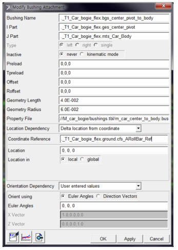 Create Bushing Element