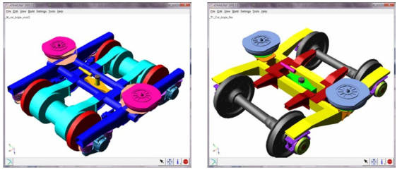 Bogie Frame