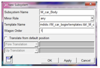 Create Car Body Subsystem