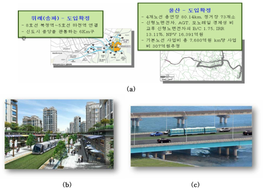 (a) 송파신도시와 울산의 노면트램 도입 계획, (b) 위례신도시의 보행자 중심 트랜짓몰 조감도, (c) 울산 몇촌대교 위를 달리는 노면전차 구상도