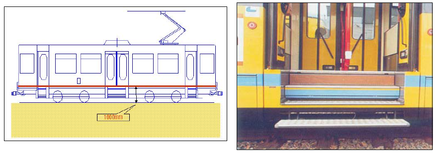 고상형 차량의 Platform과 출입문 계단