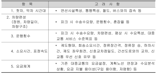 정비항목과 고려사항