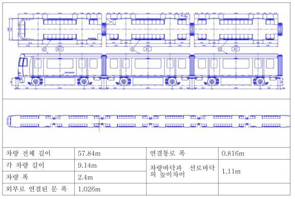 KAGT 차량 도면