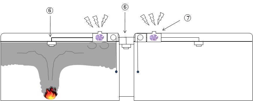 연기차단막 장치의 횡단면 설치도