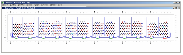 Simulex 인원배치 상황