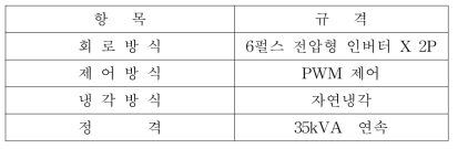 보조전원장치 기능