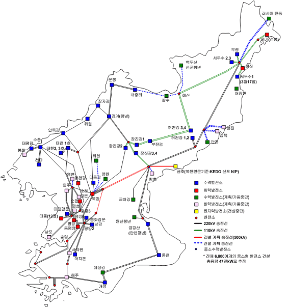 북한 전력계통 추정도