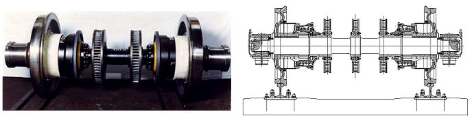 화차 1435/1520, 1435/1668 mm 궤간용 SUW 2000 윤축