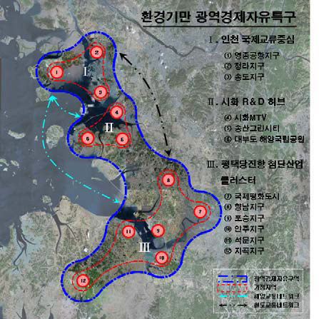 環경기만 광역경제특구 공간구상