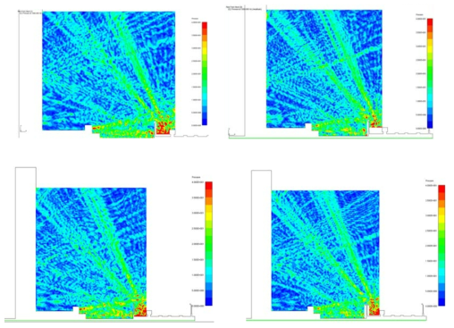 1000Hz 소음원에 대한 상단의 꺾임 각도별 음압분포 (순서대로 45도, 135도, 직립형, T 자형)