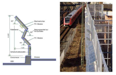 태양전지 패널을 활용한 철도변 방음벽 (좌:스위스) (우:독일)