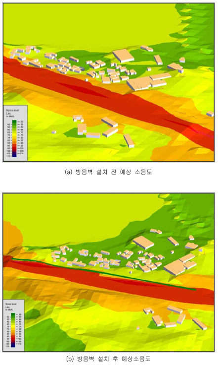 고속구간(B역 인근) 하행 방음대책 수립 전ㆍ후의 소음해석 결과