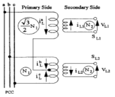 스코트 결선 변압기 개념도