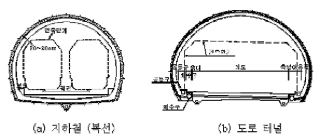 터널단면 예