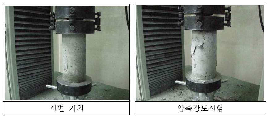 압축강도 시험