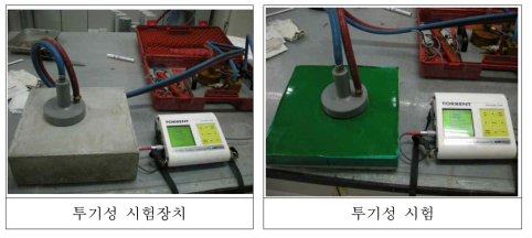 Torrent법을 이용한 시험