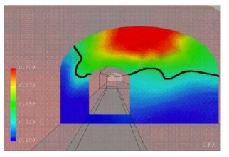 단굴 복선터널에서 10MW의 화재가 발생한 지 4분 후 CFD 해석을 사용하여 정지한 열차 주변을 측정한 매연 농도