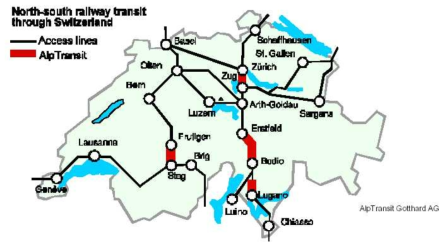 스위스의 남부-북부 철도망