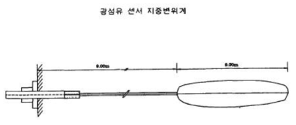 광섬유 센서 지중변위계