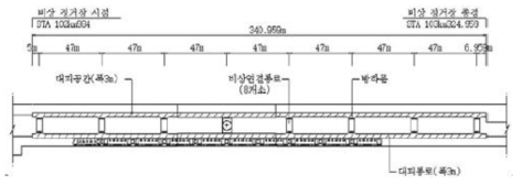 솔안터널 구난역