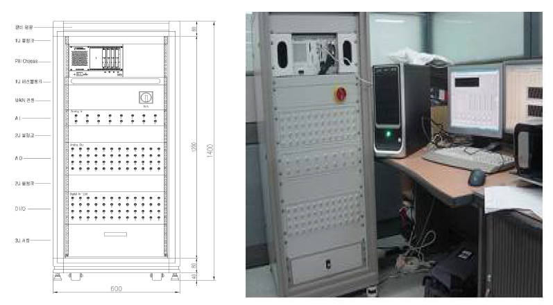 19″rack 단면도(정면) 및 제작된 급전시뮬레이터