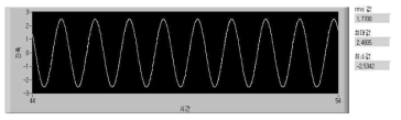 sine wave, 10 Hz, ±5 V(p-p)