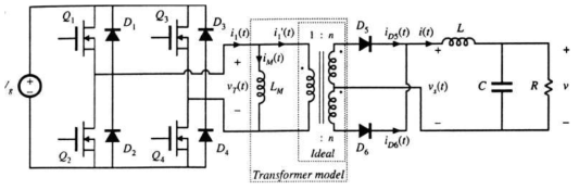 full bridge 변압기 분리 buck converter