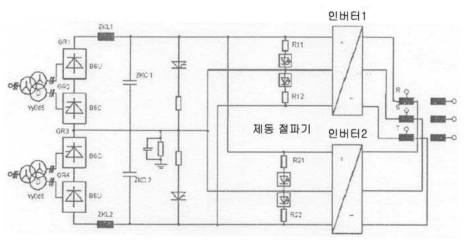 대용량 추진 변환기의 원리도