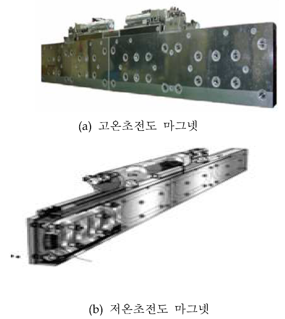 일본 MLX용 초전도 마그넷