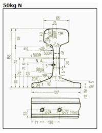 50kg N 레일의 형상